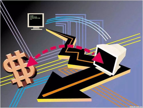 密云人的微信新力量 解鎖金融業務，生活更便捷