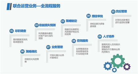 打造消費(fèi)金融業(yè)務(wù)閉環(huán)，信托機(jī)構(gòu)轉(zhuǎn)型任重道遠(yuǎn)