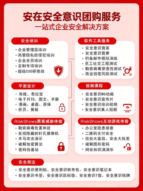 共筑未來(lái)防線 2025國(guó)家網(wǎng)絡(luò)安全宣傳周青少年網(wǎng)絡(luò)安全意識(shí)教育資料合集與服務(wù)指南